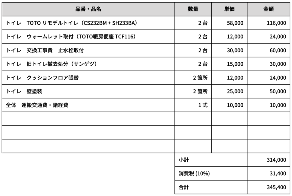 トイレリフォームの見積書